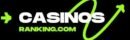 Casinos Ranking